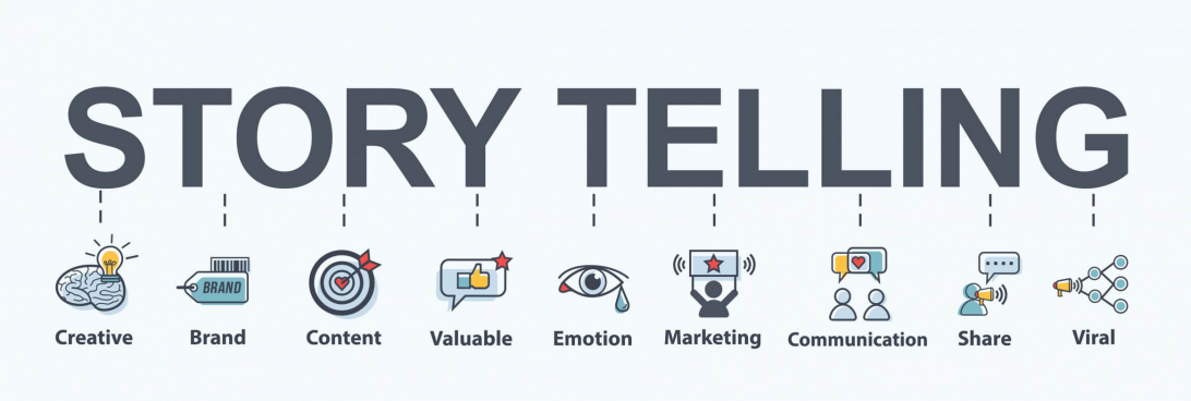 Story telling banner web icon for business and marketing, brand, content, share, Emotion, valuable and viral. Minimal vector infographic. Story telling banner web icon for business and marketing, brand, content, share, Emotion, valuable and viral. Minimal vector infographic.